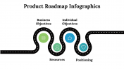 100121-Product-Roadmap-Infographics_11