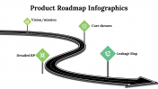 100121-Product-Roadmap-Infographics_12