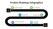 100121-Product-Roadmap-Infographics_14