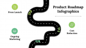 100121-Product-Roadmap-Infographics_15