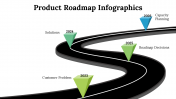 100121-Product-Roadmap-Infographics_16