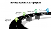 100121-Product-Roadmap-Infographics_18
