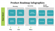 100121-Product-Roadmap-Infographics_19