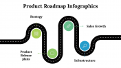 100121-Product-Roadmap-Infographics_20
