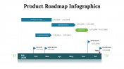 100121-Product-Roadmap-Infographics_23