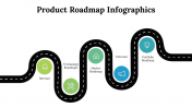 100121-Product-Roadmap-Infographics_24