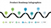 100121-Product-Roadmap-Infographics_25