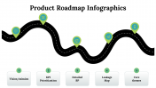 100121-Product-Roadmap-Infographics_26