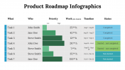 100121-Product-Roadmap-Infographics_27