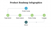 100121-Product-Roadmap-Infographics_30