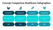 100122-Concept-Comparison-Healthcare-Infographics_06