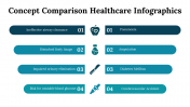 100122-Concept-Comparison-Healthcare-Infographics_07