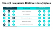 100122-Concept-Comparison-Healthcare-Infographics_08
