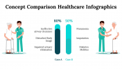 100122-Concept-Comparison-Healthcare-Infographics_09