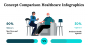 100122-Concept-Comparison-Healthcare-Infographics_10