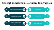 100122-Concept-Comparison-Healthcare-Infographics_12