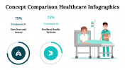 100122-Concept-Comparison-Healthcare-Infographics_14