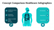 100122-Concept-Comparison-Healthcare-Infographics_21