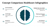 100122-Concept-Comparison-Healthcare-Infographics_22