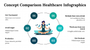 100122-Concept-Comparison-Healthcare-Infographics_24