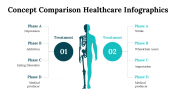 100122-Concept-Comparison-Healthcare-Infographics_26