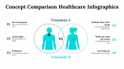 100122-Concept-Comparison-Healthcare-Infographics_29