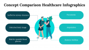100122-Concept-Comparison-Healthcare-Infographics_30