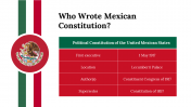 100124-Mexican-Constitution-Day_14