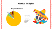 Attractive Mexico Religion PowerPoint And Google Slides