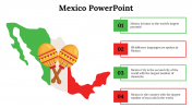 Attractive Mexico PowerPoint And Google Slides Template
