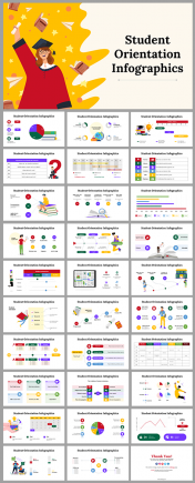 Student Orientation Infographics PPT and Google Slides