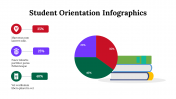 100149-Student-Orientation-Infographics_02