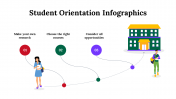 100149-Student-Orientation-Infographics_16