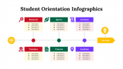 100149-Student-Orientation-Infographics_20
