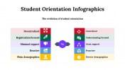100149-Student-Orientation-Infographics_24