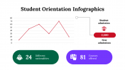 100149-Student-Orientation-Infographics_28