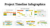 Best Project Timeline Infographics PPT And Google Slides