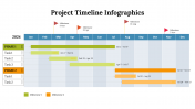 100152-Project-Timeline-Infographics_18
