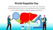 Best World Hepatitis Day PowerPoint And Google slides