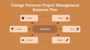 Vintage Patterns Project Management Business Plan PPT