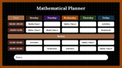 Best Mathematical Planner PowerPoint And Google Slides