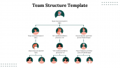 Creative Team Structure PowerPoint And Google Slides