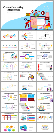 Best Content Marketing Infographics PPT And Google Slides