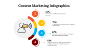 100194-Content-Marketing-Infographics_03