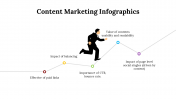 100194-Content-Marketing-Infographics_04
