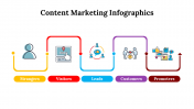 100194-Content-Marketing-Infographics_05