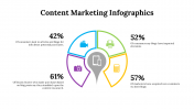 100194-Content-Marketing-Infographics_12