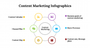100194-Content-Marketing-Infographics_14