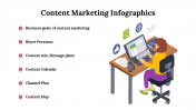 100194-Content-Marketing-Infographics_15
