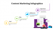 100194-Content-Marketing-Infographics_19